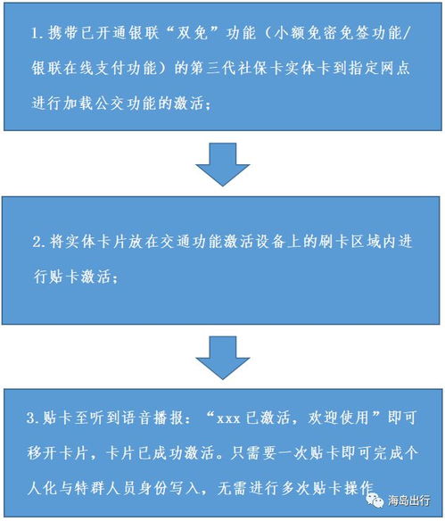 海南第三代社?？?交通功能升級，申領流程簡化，數據處理與存儲全面支持