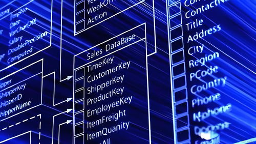 MySQL數據庫設計黃金法則 讓你的數據更穩定、更高效